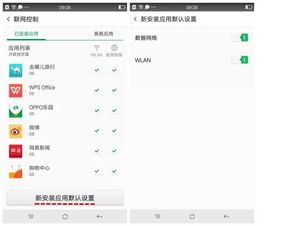 新安装的应用软件无法联网？ColorOS用户必看的排查与解决指南